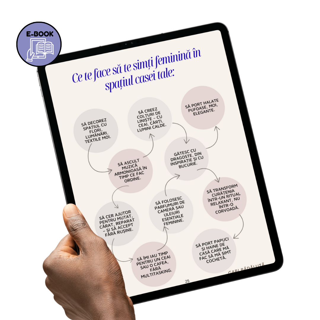 Ebook Caiet de lucru – Feminitatea de Gabriela Bădăluță - imagine 5
